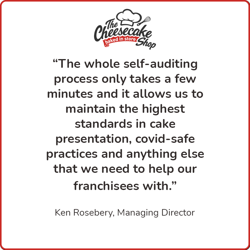 Cheesecake Shop on self-auditing